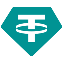 Tether (USDT) logo